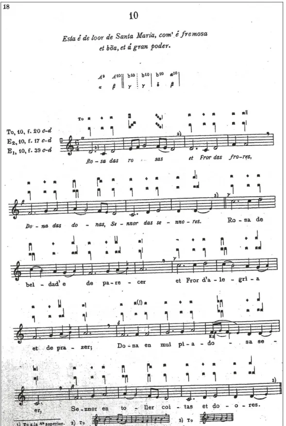 Figura 4 Transcrição da CSM 10 (ANGLÉS, 1943, p. 18, “parte musical”) 