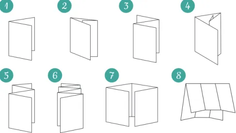 Fig 9. Dobragem do Papel. 