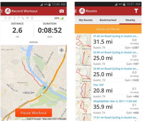 Figure 1-10 - Map My ride application  