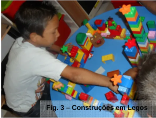 Fig. 3 – Construções em Legos 