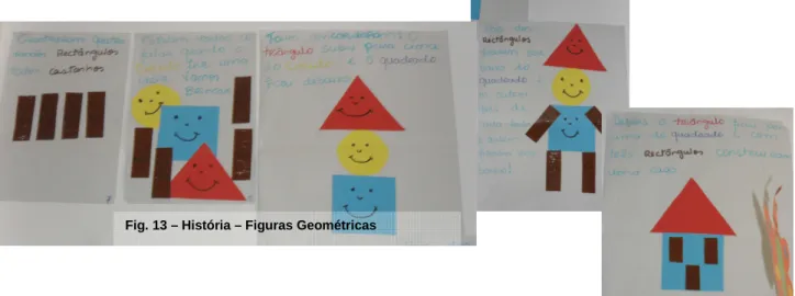 Fig. 13 – História – Figuras Geométricas 