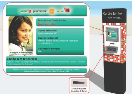Figura 3: Imagem de quiosque de Cartão Jumbo num minuto, das lojas Jumbo, fonte: Auchan