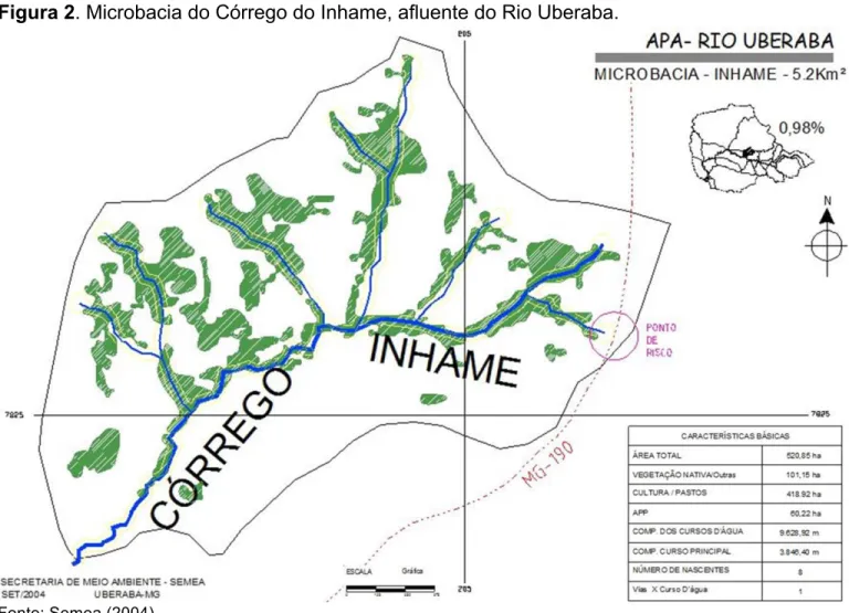 Figura 2. Microbacia do Córrego do Inhame, afluente do Rio Uberaba. 