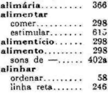 Figura 9: Índice remissivo de Azevedo (1950)  Fonte: (AZEVEDO, 1950, p. 553). 