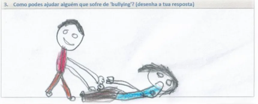 Figure 2.13 – How to help someone suffering from bullying?