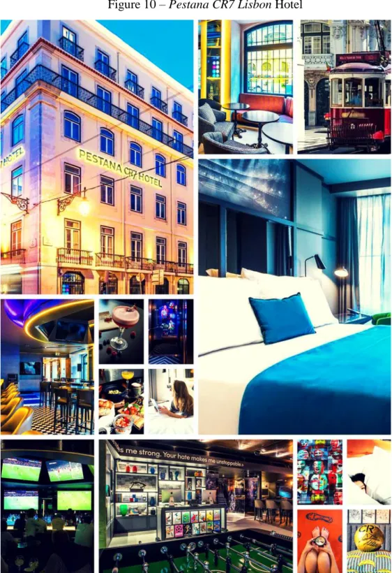 Figure 10 – Pestana CR7 Lisbon Hotel 