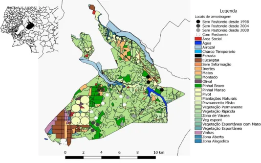 Figura 1 - Área de estudo com respectivos usos do solo e os locais de amostragem 