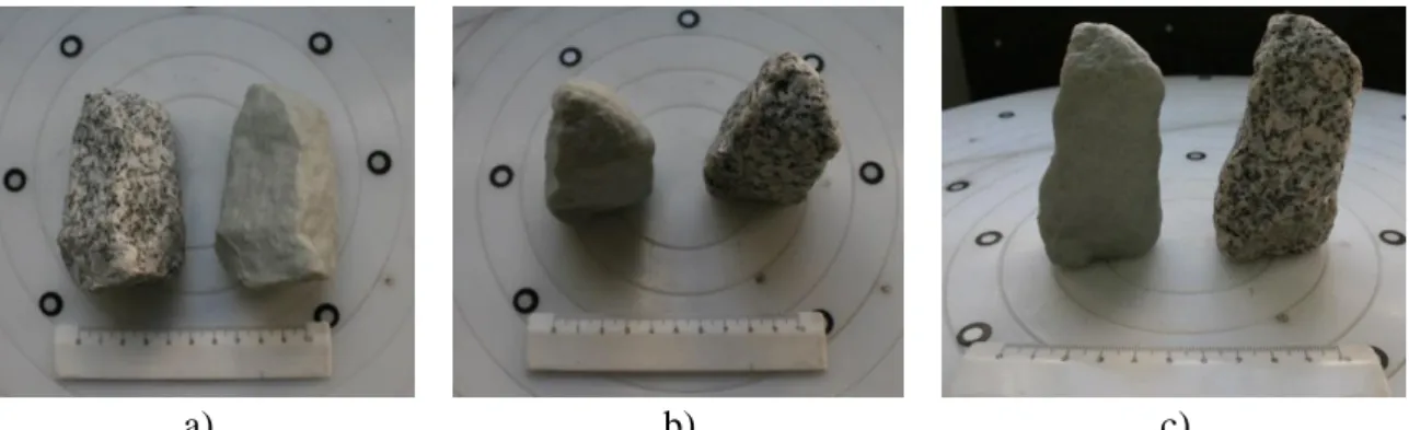 Fig. 8 – Comparison between the original particle III and its 3D printed replica, in three  different views