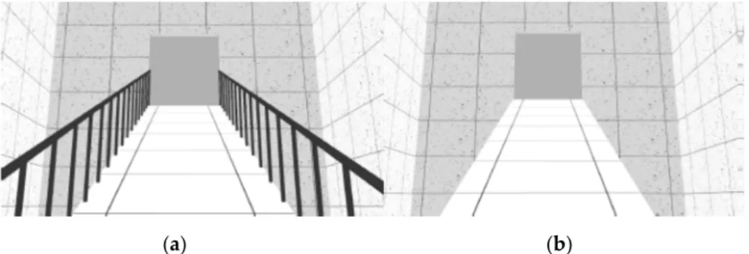 Figure 4. Horizontal plane with Ascending Ramp: (a) With handrails; (b) without handrails