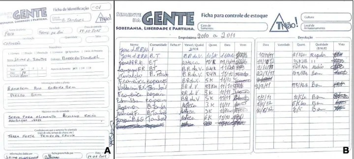 Foto 03. A) Ficha de identificação das sementes armazenadas na Casa de Sementes. B) Ficha de controle de empréstimos realizados na Casa de Sementes.