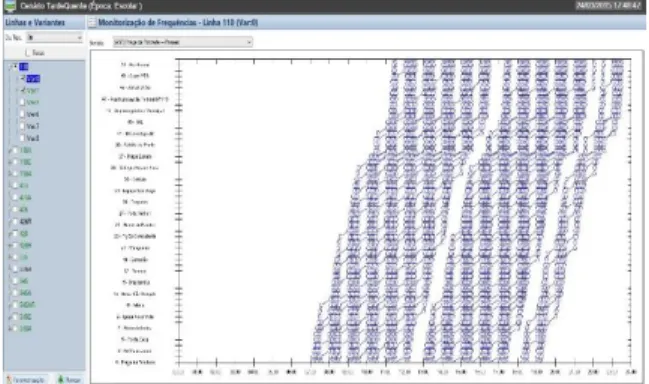 Figure 5 – Screen shot of visualization scenario 