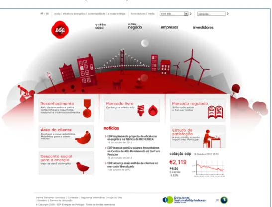 Figura 6 – Exemplo de site institucional 