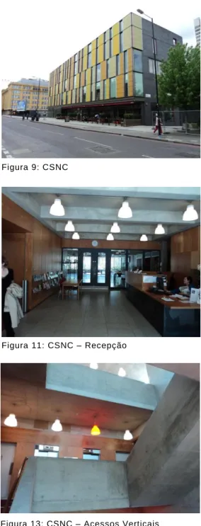 Figura 9: CSNC  Figura 10: CSNC – Habitações Cooperativas 