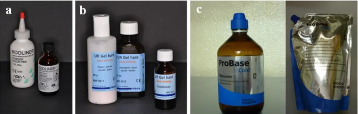 Figure  3.1-  Materials  under  evaluation  in  the  present  study:  a)  Kooliner;  b)  Ufi  Gel  Hard;  c)  Probase Cold