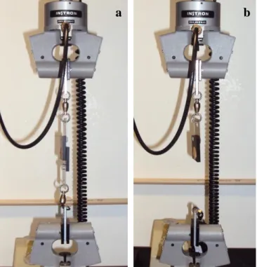 Figure  3.3  - Shear bond strength device  filled with Ufi Gel Hard. 