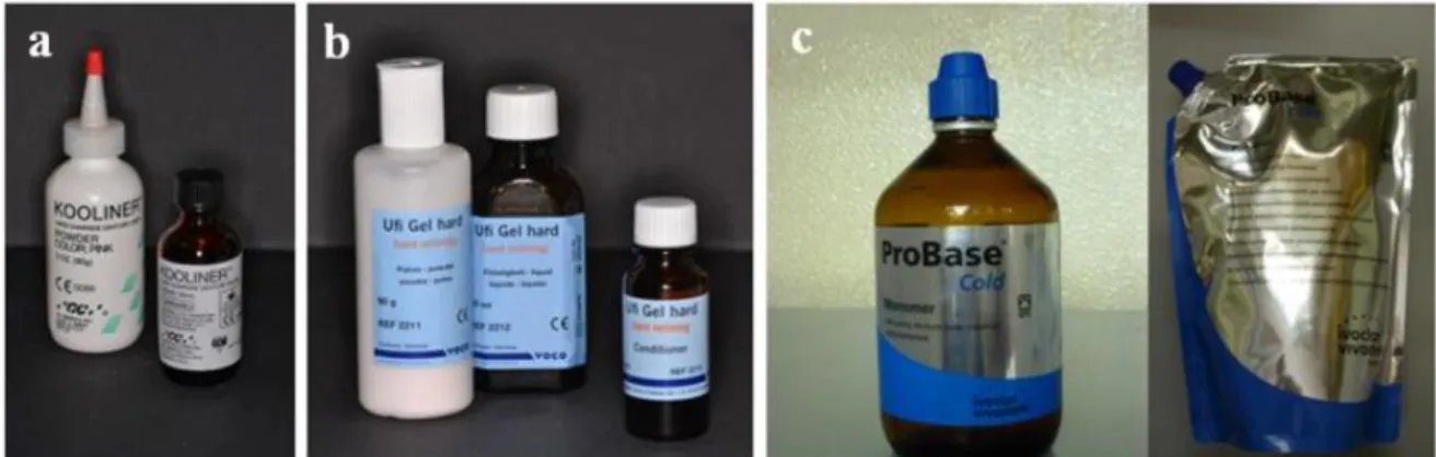 Figure 3.1 - Materials under evaluation in the study; a) Kooliner; b) Ufi Gel  Hard; c) Probase Cold.