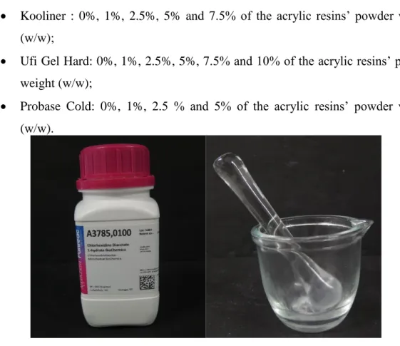 Figure 3.2 – Chlorhexidine diacetate monohydrate; a) Package; b)  Incorporation and homogenization.