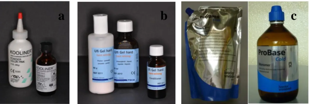 Figure 3.1 – Materials under evaluation in the study; a) Kooliner; b) Ufi Gel Hard; c) Probase Cold