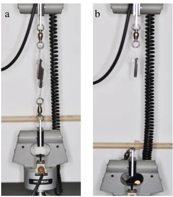 Figure 3.4  – One example of specimen submitted to  shear  bond  strength  test  in  an  universal  testing  machine