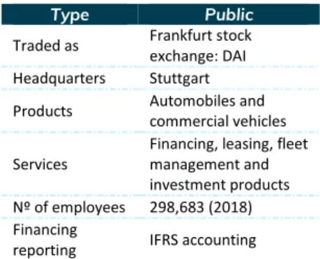 Figure 3. Daimler million sales by  segment 