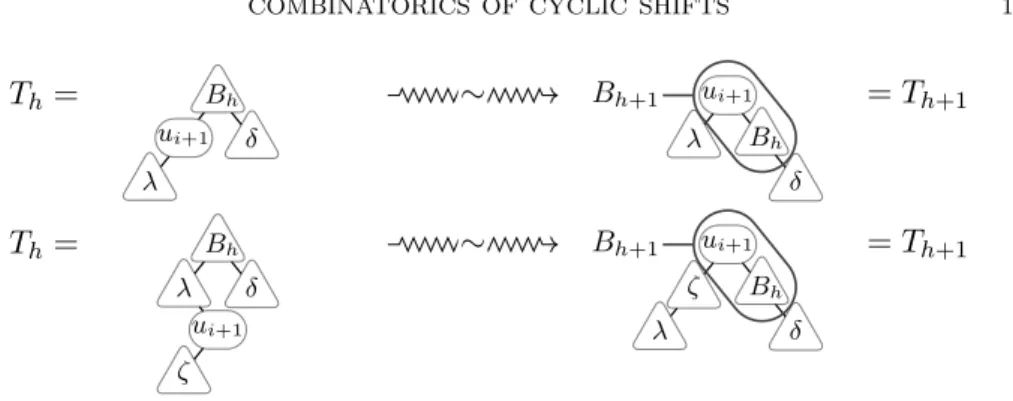 Figure 4. Induction step, case 4, two sub-cases.