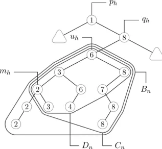 Figure 4. Example tree U illustrating definitions of nota- nota-tion. Here, u h is the topmost node 5, and thus p h = 1 and q h = 7