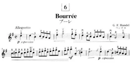 Figura  2- Trecho do Bourrée (G.F.Handel)  – Livro  2 do Método Suzuki 