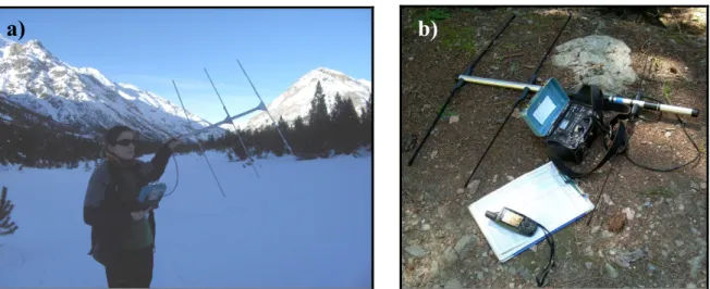 Figure  6.  Photos:  a)  performing  radio-tracking  by  homing-in  (by  Diana  Rodrigues)  and  b)  needed  material  for  homing-in: radio receiver, Yagi antenna and GPS (by Ambrogio Molinari)