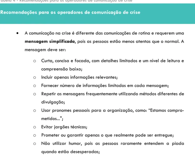Tabela 4 - Recomendações para os operadores de comunicação de crise 