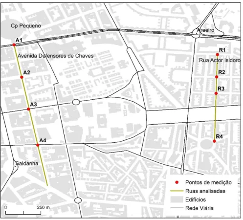 Figura 20  -  Localização dos pontos de medição itinerante numa rua com vegetação (Avenida  Defensores de Chaves) e numa rua sem vegetação (Rua Actor Isidoro)