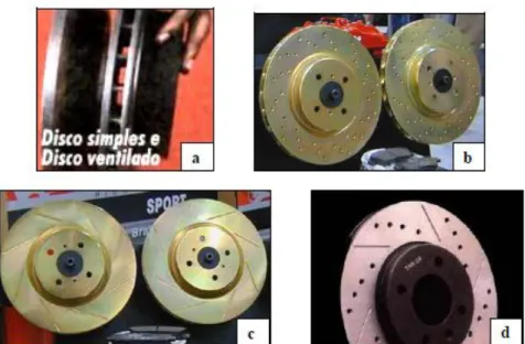 Figura 6 - Tipos de disco de freio de automóvel. a) simples e ventilado, b) furado, c) ranhurado  e d) misto (7)