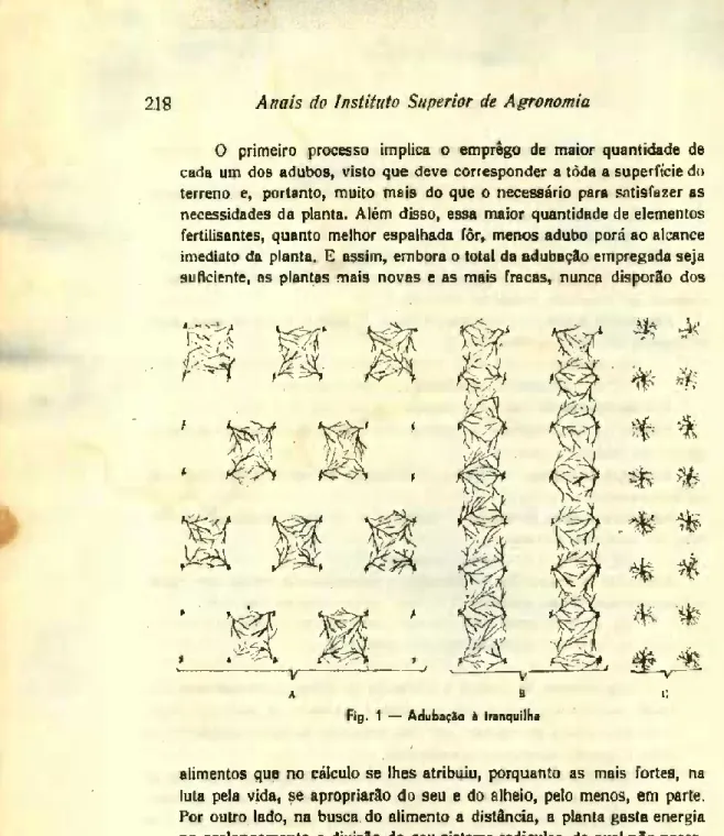 Fig. 1 — Adubação à franquilha