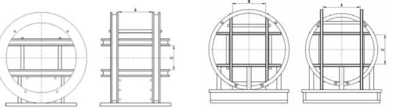 Figura 7 – Configuração de Helmholtz bidimensional (à esquerda) e configuração de Helmholtz  tridimensional (à direita)