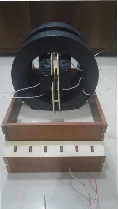 Figura 11 – Bobina de Helmholtz bidimensional e caixa suporte  construídas para o presente trabalho
