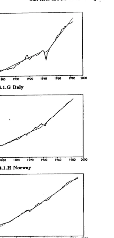 Figure 4.1.J  United Kingdom 