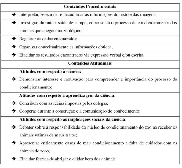 Tabela  5  - Categoria  dos  possíveis  conteúdos  procedimentais  e  atitudinais  que  podem  ser  inseridos  com  a  atividade “Curiosidades e Atitudes que marcaram o Zoológico de Brasília”