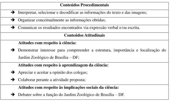 Tabela  6  - Categoria  dos  possíveis  conteúdos  procedimentais  e  atitudinais  que  podem  ser  inseridos  com  a  atividade “Localização, Organização e alguns Dados do Zoológico de Brasília – DF”.