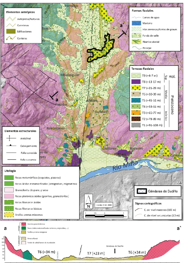Fig. 7. Esquema y perfil geomorfológico del tramo final del valle del Louro hasta la confluencia con el Miño