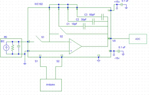 Figure 2.15: Schematics of the integrator in CadSoft EAGLE c .