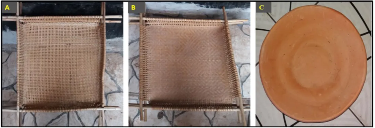 Figura 8: A) Peneira, B) Coadeira, e C) Alguidar. Fonte: Autor (2018).