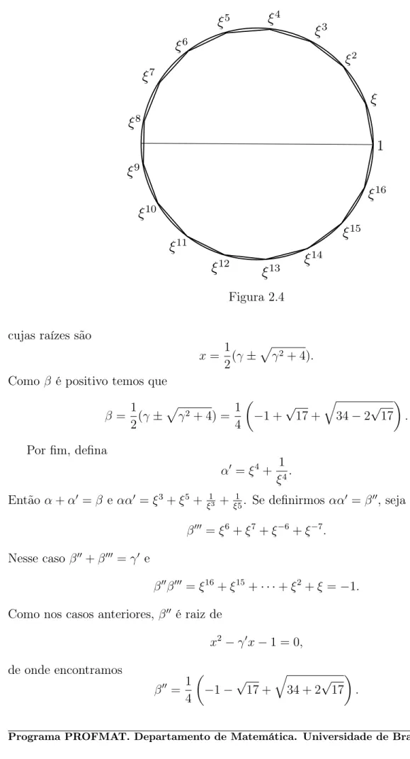 Figura 2.4 cujas raízes são