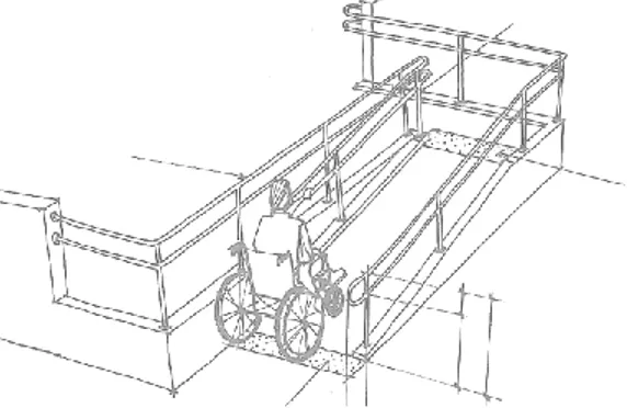 Fig. 03: Rampa de acesso para cadeirantes e pessoas com mobilidade reduzida 