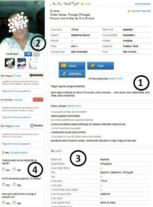 Fig. 1. Example of an online male profile. The face and the nickname of the user have been blocked for  publication.