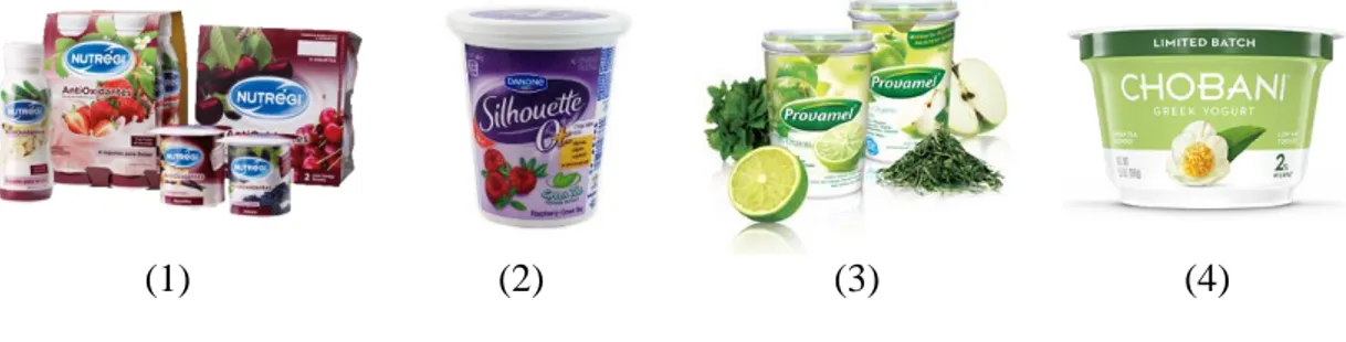 Figure  2  shows  some  examples  of  products  in  the  market  that  combine  yogurts  and  polyphenols:  “Iogurtes  Nutrégi  AntiOxidantes”  that  contain  vitamin  E  and  grape  polyphenols; “Danone Silhouette 0+” , “Provamel apple green tea and lime 