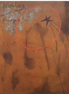 Figura 14- Juan Miró. Étoiles en des sexes d´escargot, 1925. Óleo sobre tela, 129,5x97 cm