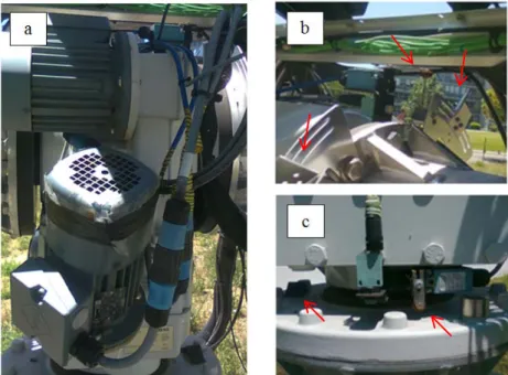Figure 23 – Chassis detail: a) gearbox, b) vertical axis mechanical switch, c) horizontal axis  mechanical switch