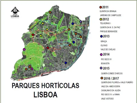 Figura  5.1. Parques Hortícolas  de Lisboa. 