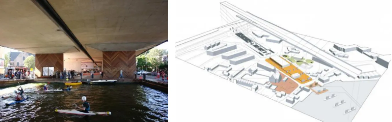 Figura 7 –  A diversidade de programas no nível inferior do viaduto  estende-se até ao rio                                                                          (NL Architects , 2003)