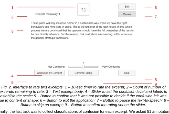 Fig. 2. Interface to rate text excerpts. 1 – 10-sec timer to rate the excerpt; 2 – Count of number of  excerpts remaining to rate; 3 – Text excerpt body; 4 – Slider to set the confusion level and labels to 