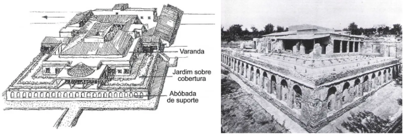 Fig. 3 e 4 – Desenho da Villa dei Misteri (à esquerda); Imagem da Villa após as escavações   (à direita)